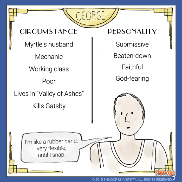 Compare and contrast tom and gatsby