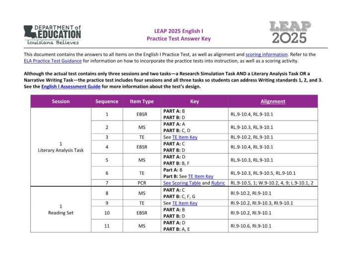 Leap 2025 geometry answer key