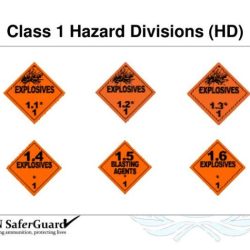 Tdg regulations hazard safetyskills