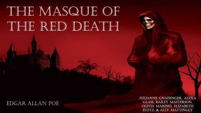 Masque of the red death symbolism worksheet answers