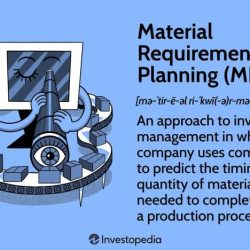 Mrp requirement benefits