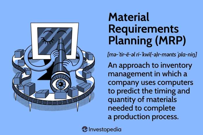 Mrp requirement benefits